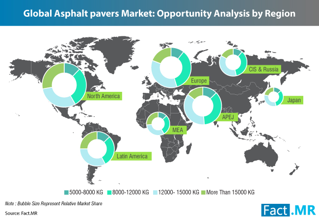 asphalt-pavers-market-1[1]